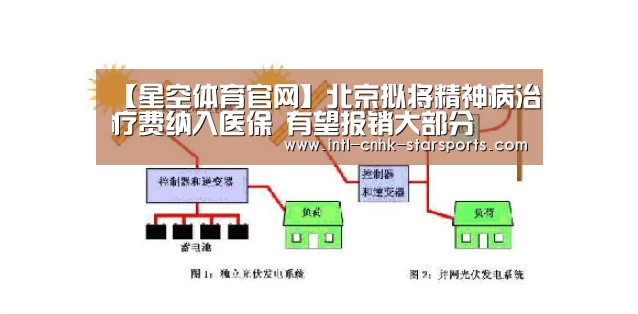 星空体育入口